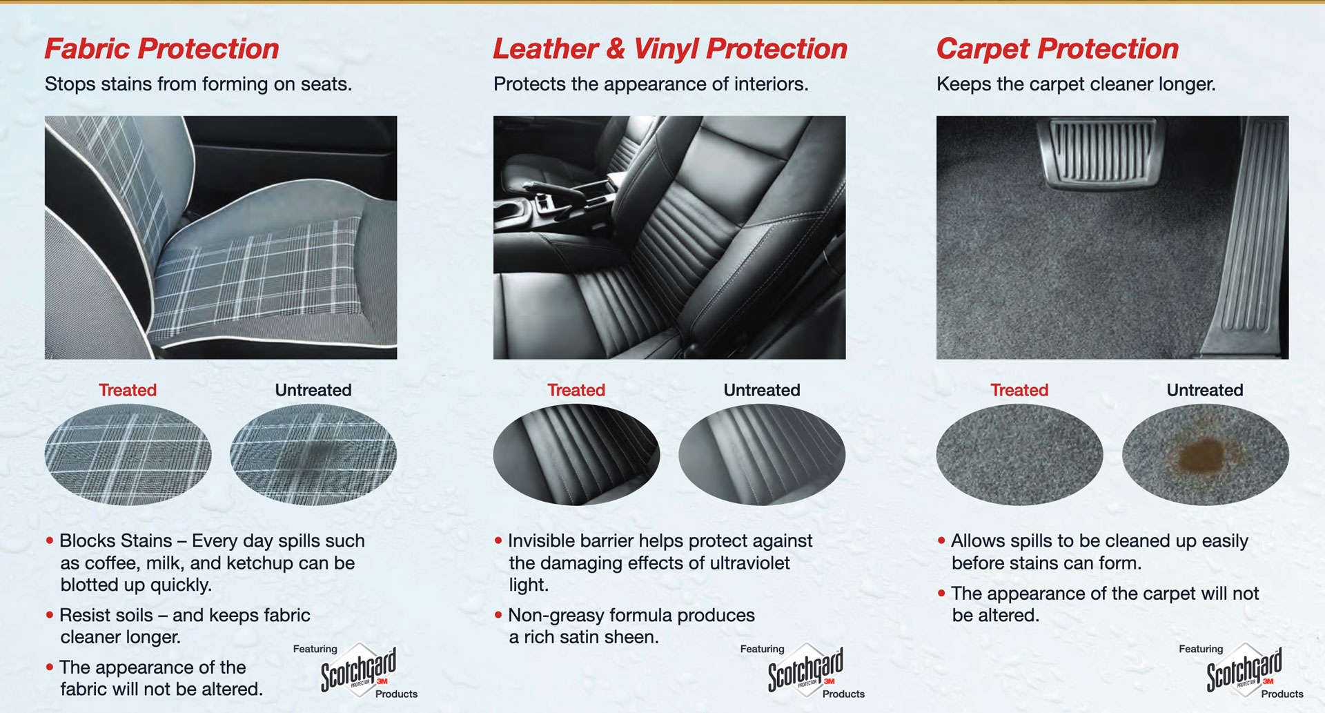Appearance Protection Plan Dealers Resource Center