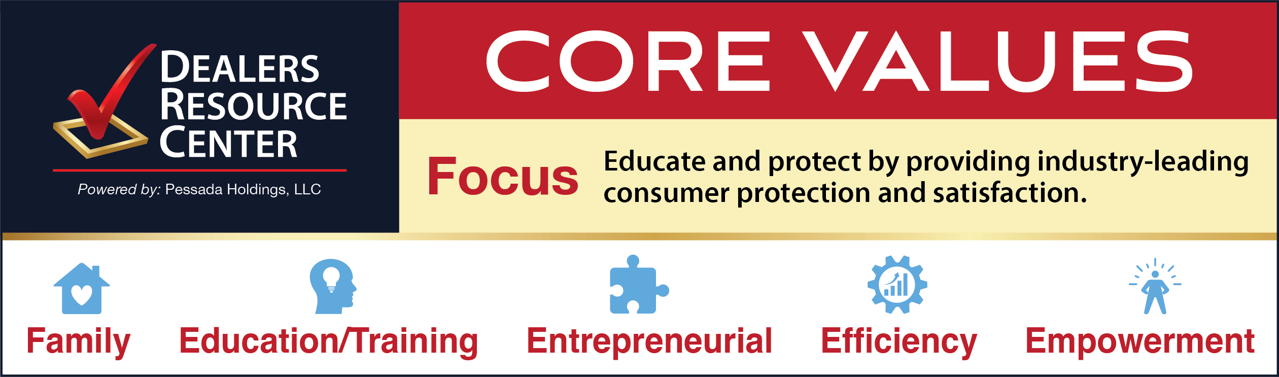 DRC Core Values Banner